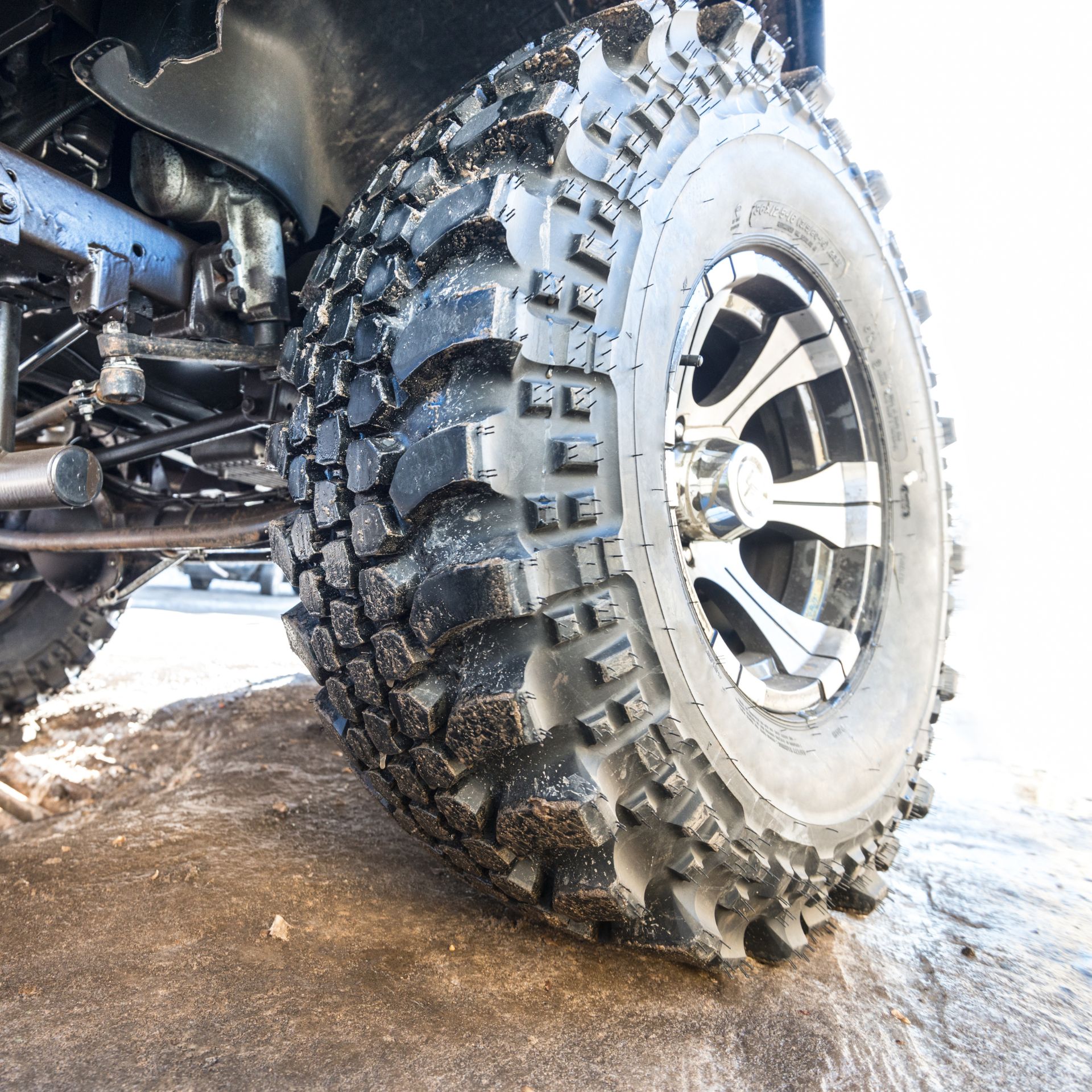 Landscape and Innovation in the Off-Road Vehicle Market